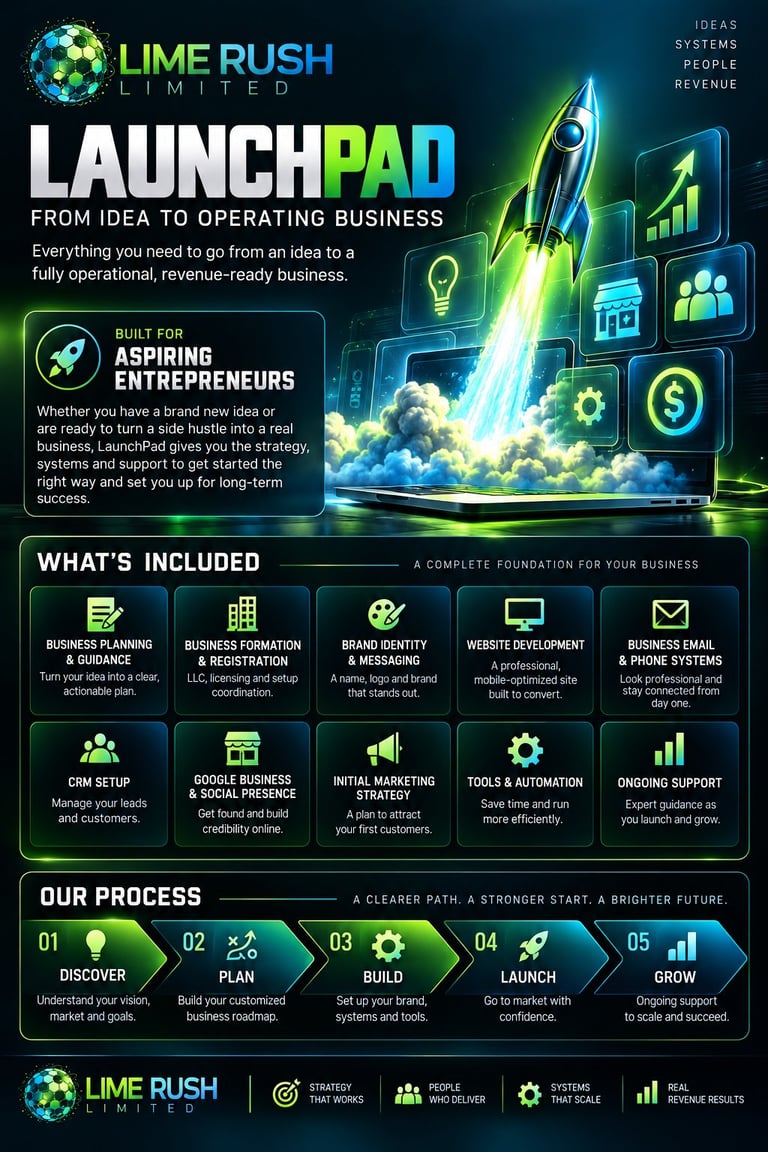 Lime Rush Limited LaunchPad business service infographic showing startup support from idea to operating business with included services and five-step process